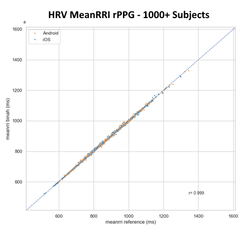 hrv-1